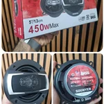 باند گرد سانی یر مدل GS-5095